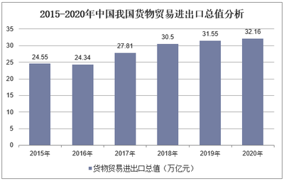 破局“有單不敢接” 外貿(mào)企業(yè)如何應(yīng)對原材料漲價與物流受阻的雙重挑戰(zhàn)